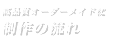 高品質オーダーメイド枕 制作の流れ